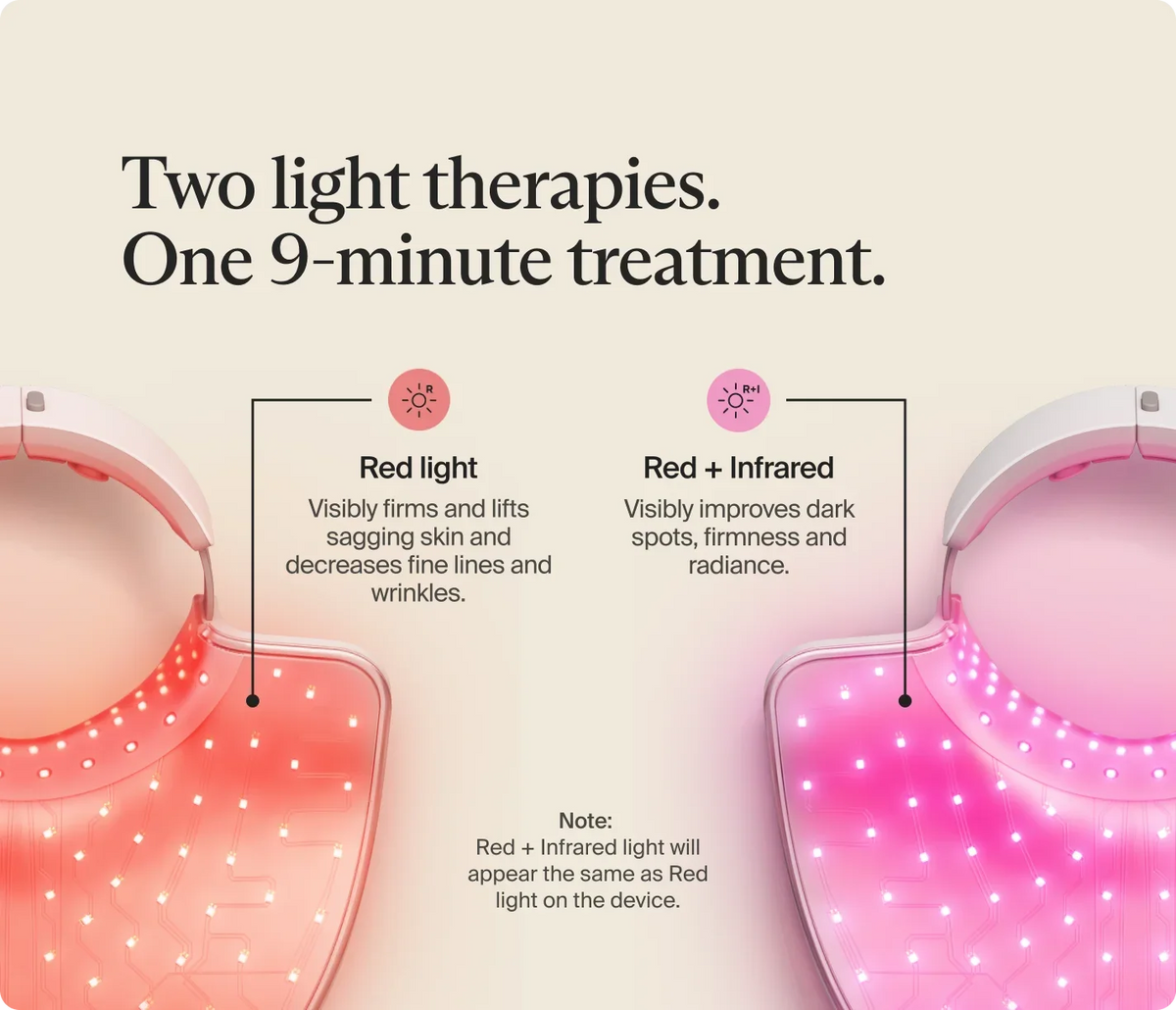 TheraFace LED Neck and Chest red light device UAE