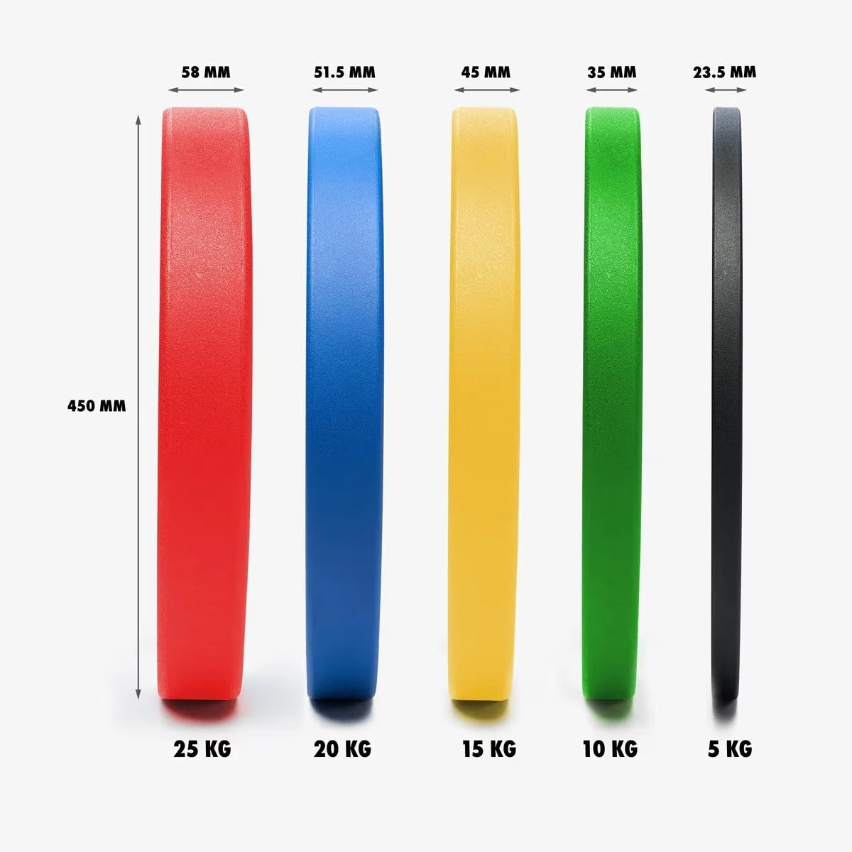 Nike Strength Pro Urethane Bumper Plates