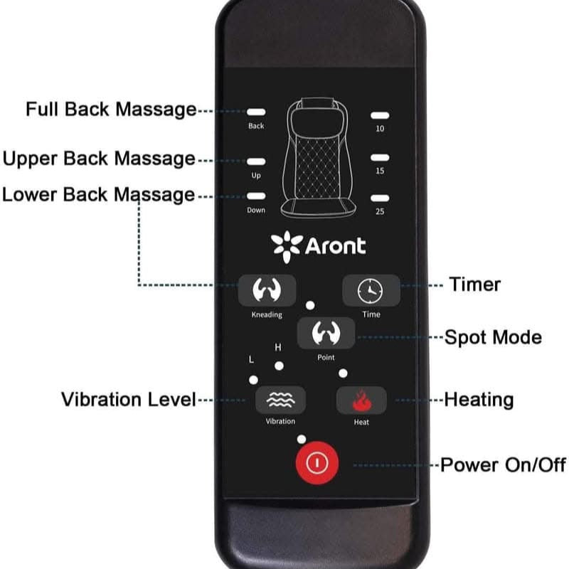 Rotai Massage Chair Pad
