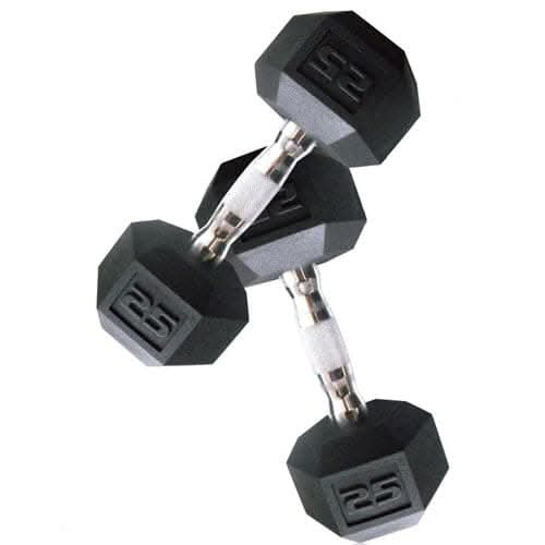 Powercore Rubber Hex Dumbbells - 1 Kg to 30 Kg - Sold as Pairs
