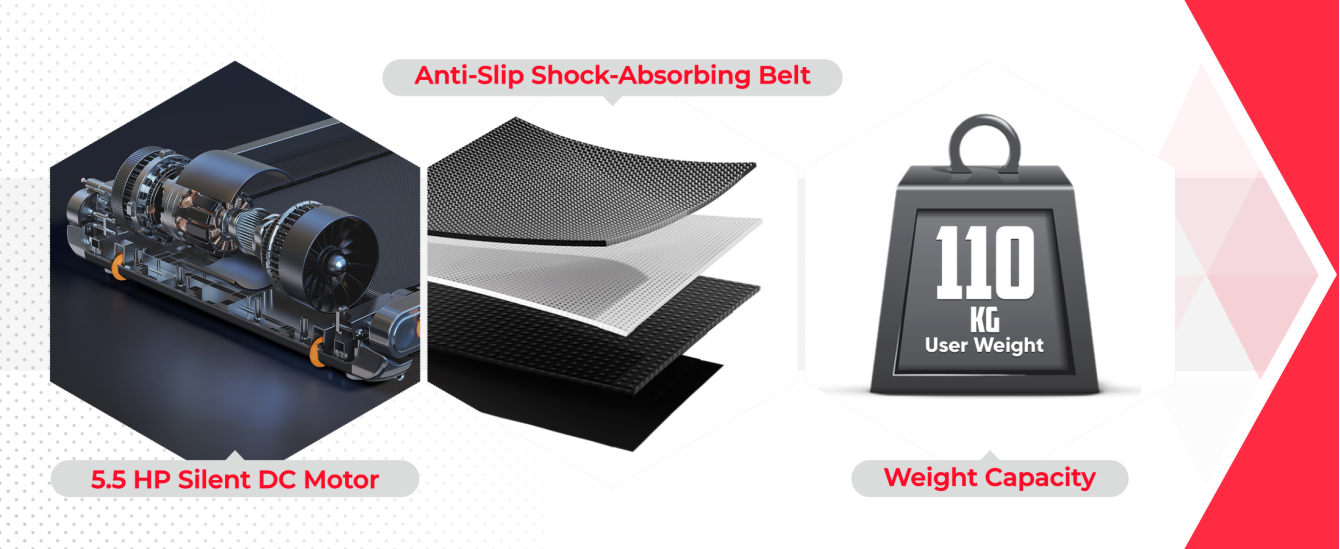 Sparnod Fitness Hybrid+ 2-in-1 Walking Pad/Treadmill, STH-3099