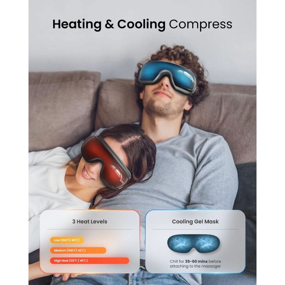 RENPHO Eyeris 3 Voice Control Eye Massager with Heat & Cooling