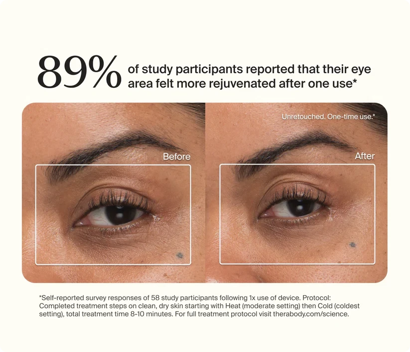 TheraFace Depuffing Wand | Hot & Cold Therapy for Dark Circles & Radiance