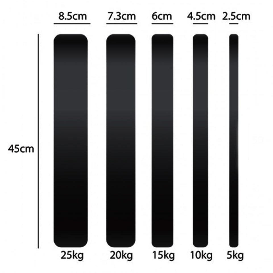 1441 Fitness PU Black Rubber Bumper Plates - 5 to 25 KG | Per Piece