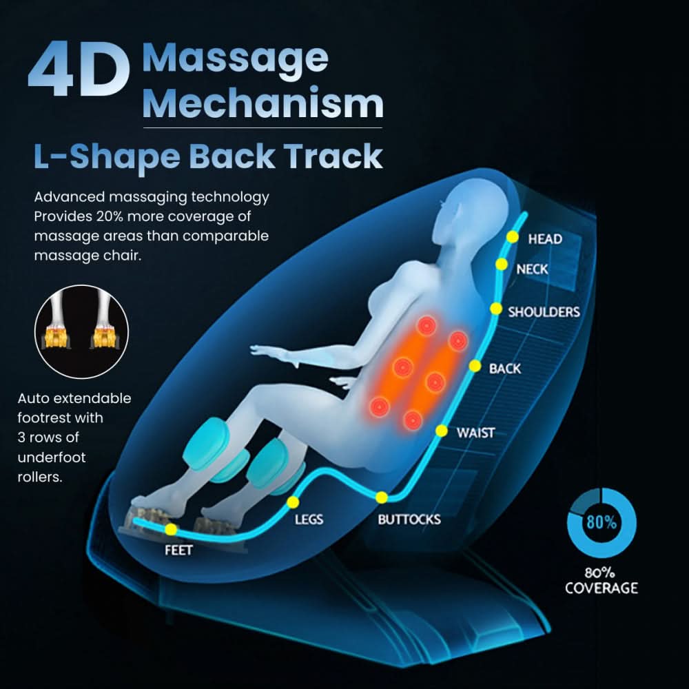 Sparnod Fitness Plush - 4D Full Body Automatic Massage Chair