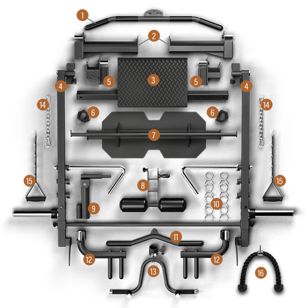 BRUTEforce UX1 Functional Trainer – Foldable Smith Machine, Power Rack & Cable Station