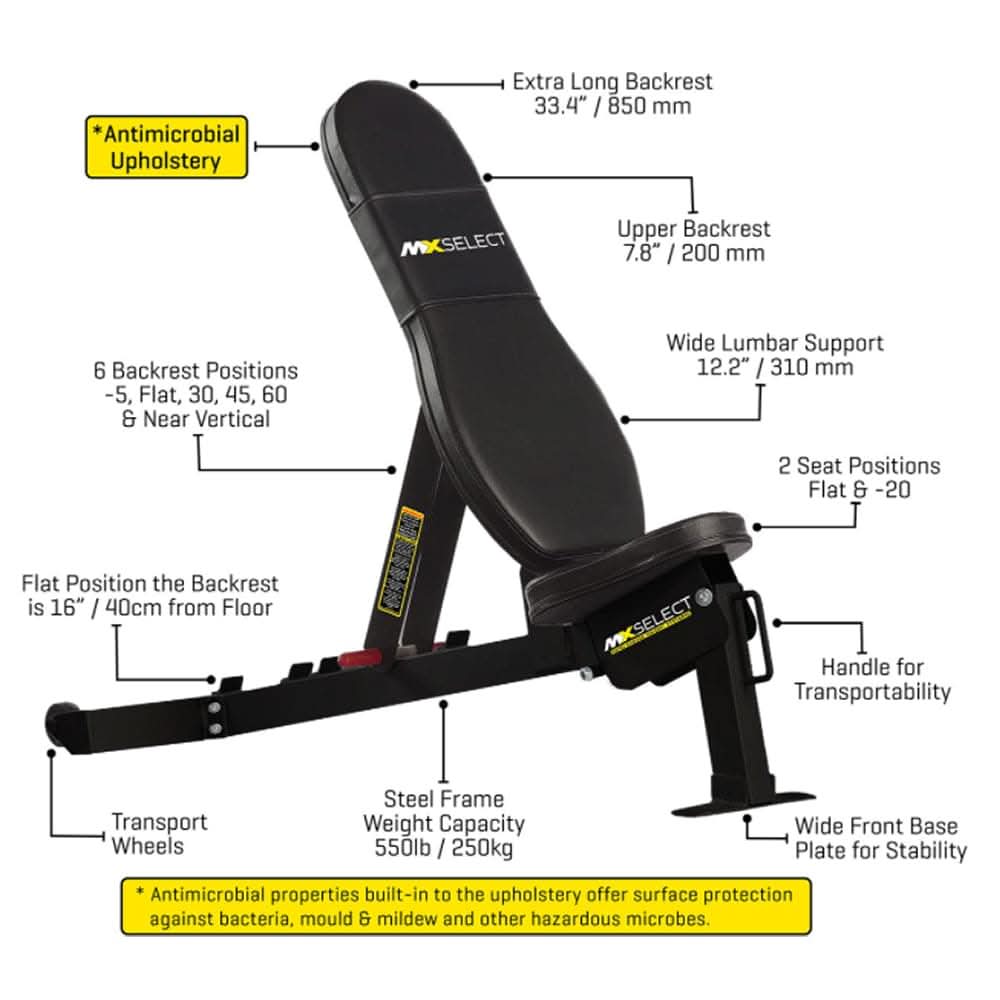 Powercore Mx Adjustable Training Bench (Black) - Athletix.ae