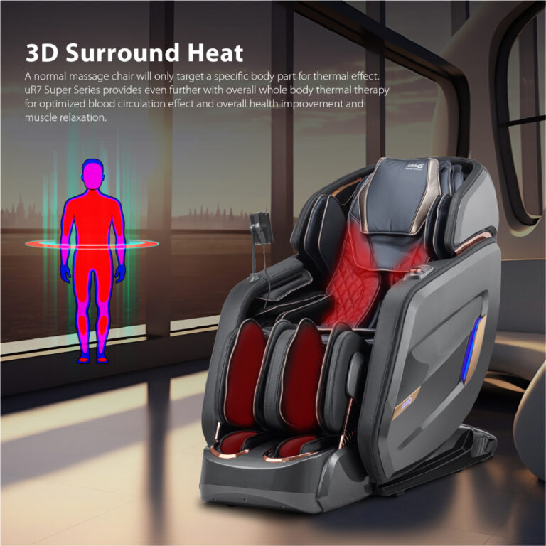 Zero HealthCare U-R7 Super Series AI 2.0 Massage Chair