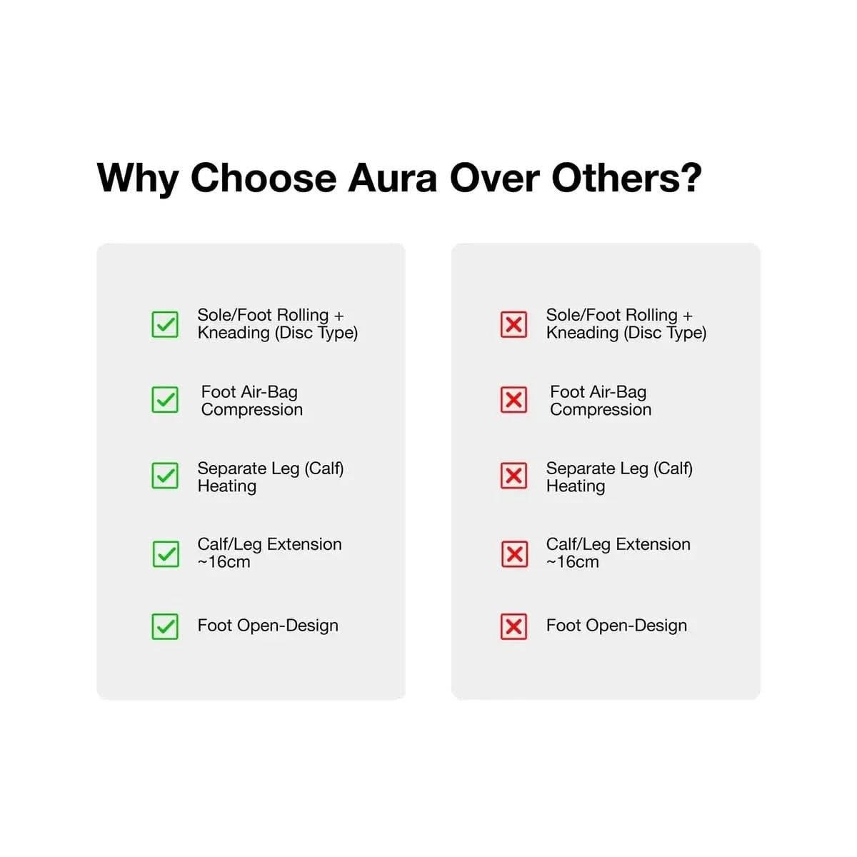 Nourest Aura V2 Full Body Massage Chair