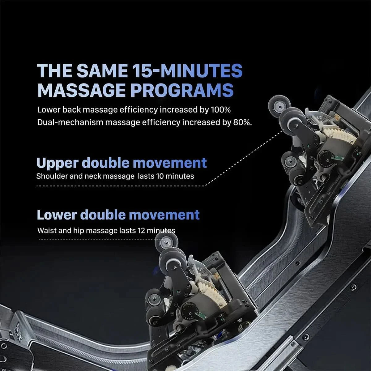 Nourest Titan Ai Master Stretching Dual 4D Roller Massage Chair