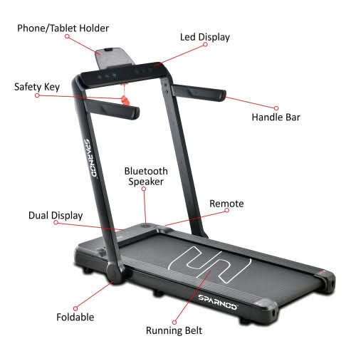 Sparnod Fitness, (4 HP DC Motor) Home Use Treadmill, STH-3060
