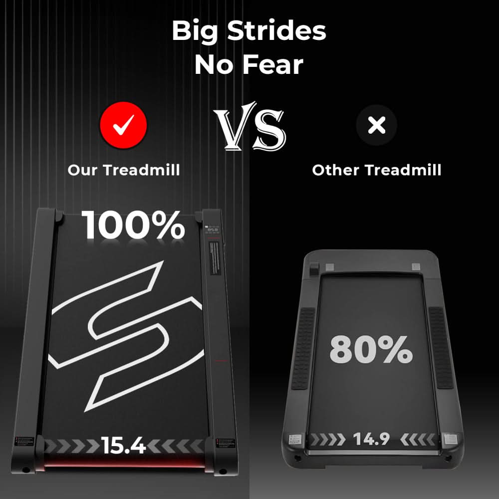 Sparnod Fitness 2.5 HP Peak Walkingpad (Walking, Jogging & Vibration Machine)