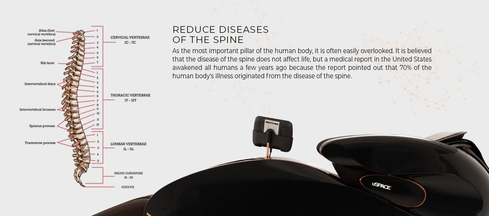 Zero HealthCare U-Space Massage Chair