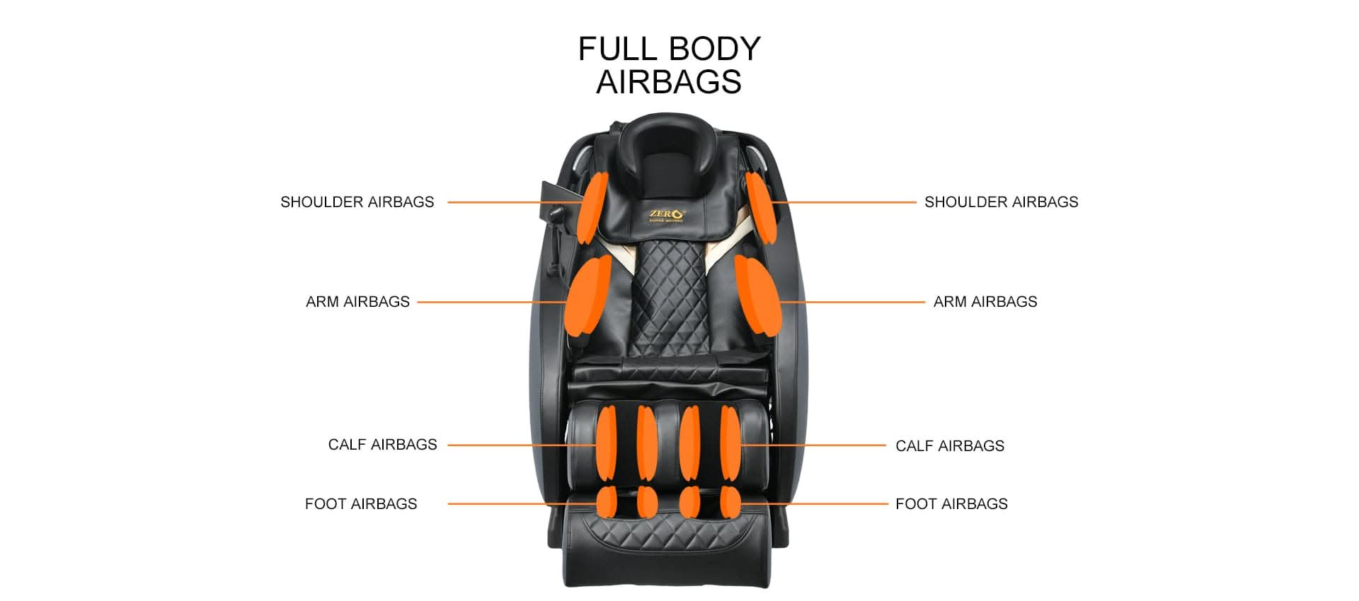 Zero HealthCare U-Galaxy Plus Massage Chair