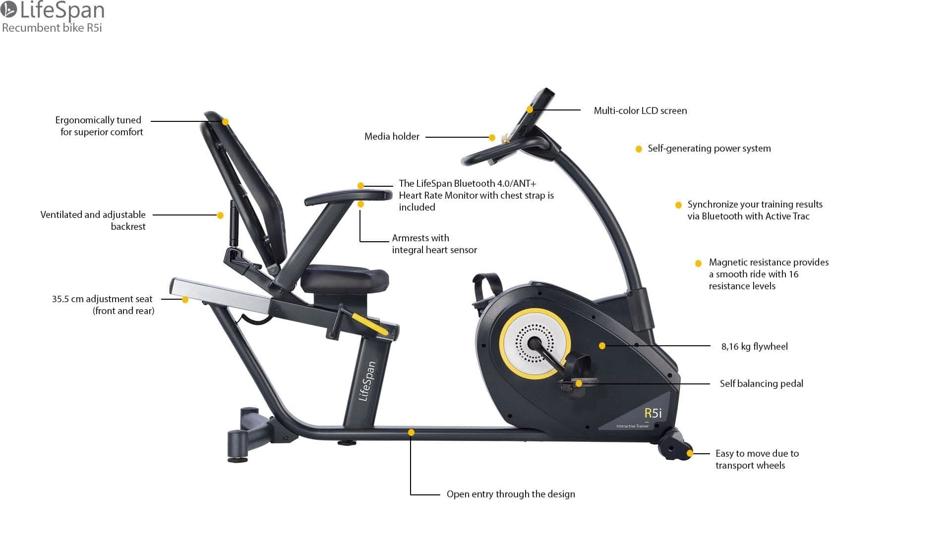LifeSpan Fitness R5i Self-Generating Light-Commercial Recumbent Bike