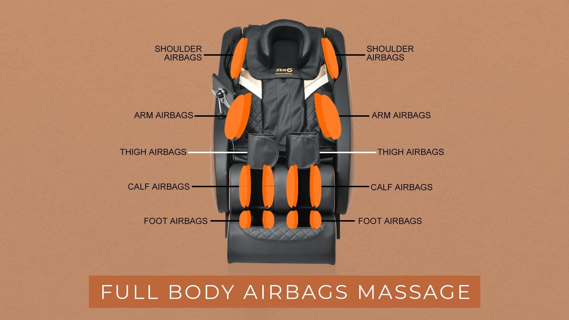 Zero HealthCare U-Classic Full Body Massage Chair