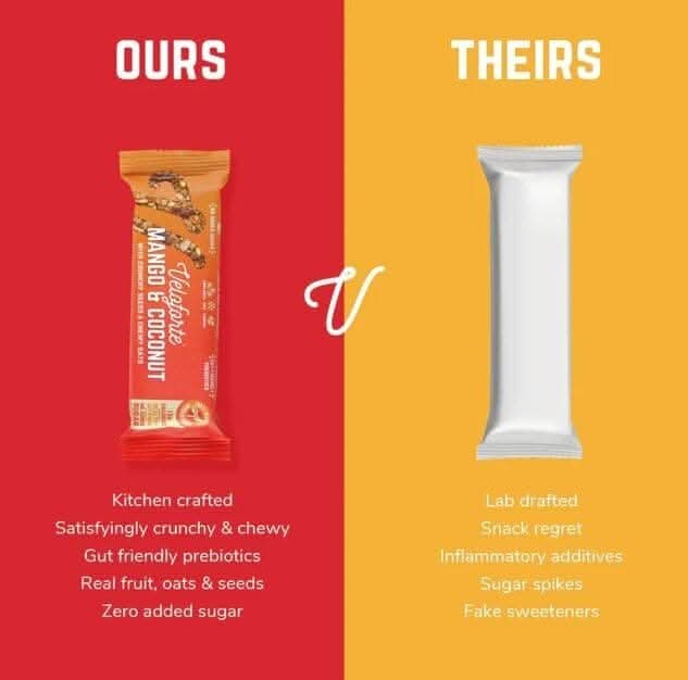 Veloforte Oat Bar -Mango & Coconut 35g (pack of 9)