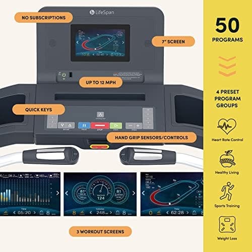 Strength Master 3.25 hp Treadmill TR4000i