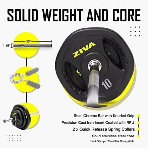 Ziva RPU Body Pump Set 19.5Kg, 6Disc, Bar, Clamp