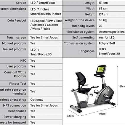 BH Fitness LK7750 Recumbent Bike - 7 inch LED Console