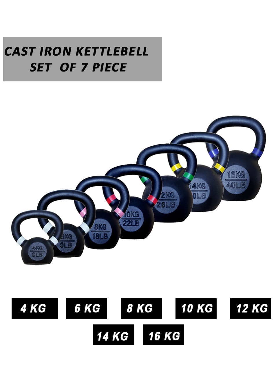Combo 1441 Fitness Powder Coated Kettlebell - 4 Kg to 16 Kg - 7 Pcs Set