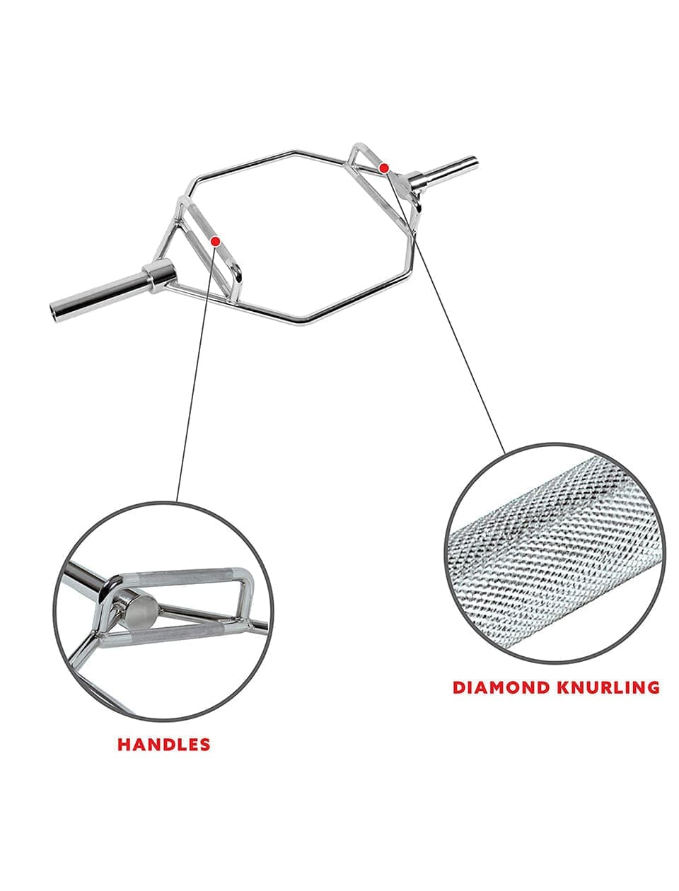 PRSAE Plates & Bars 1441 Fitness 6 ft Olympic Hex Trap Dead lift Bar with Collars | 15 kg