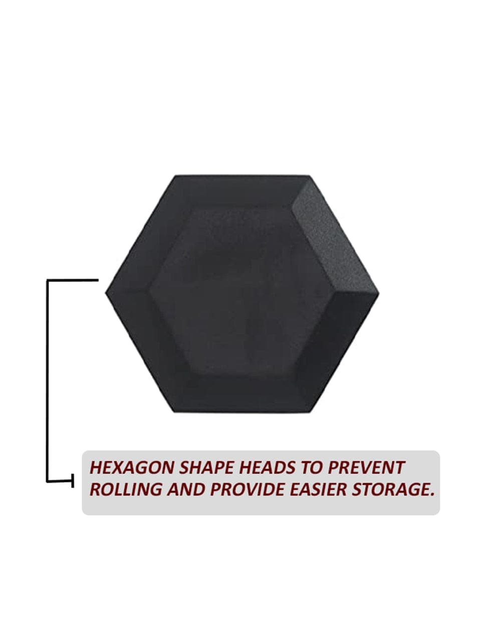 PRSAE Dumbbells 1441 Fitness Hex Rubber Dumbbell (Sold as Pair) - 1 Kg to 10 Kg