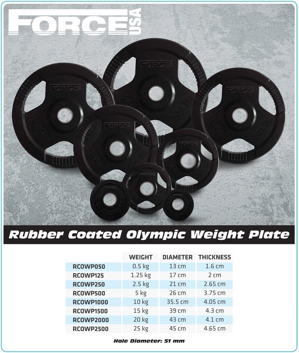 Force USA Rubber Coated Olympic Weight Plate