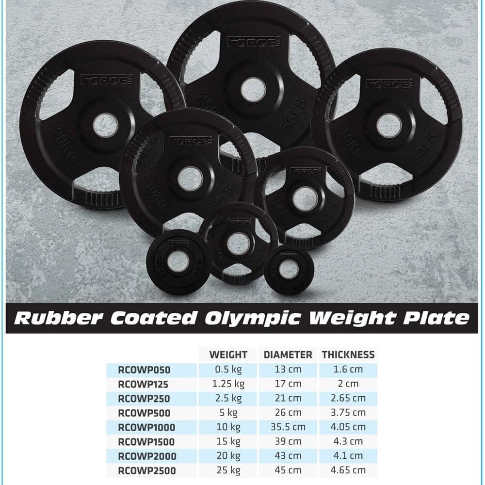 Force USA Rubber Coated Olympic Weight Plate