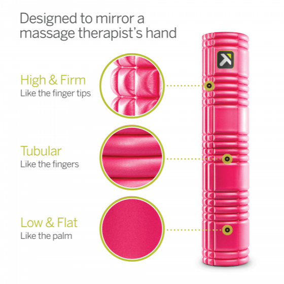 TriggerPoint Grid 2.0, 26" Foam Roller