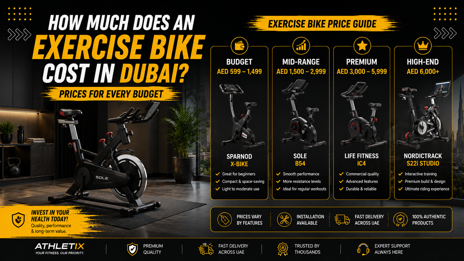 How Much Does an Exercise Bike Cost in Dubai?