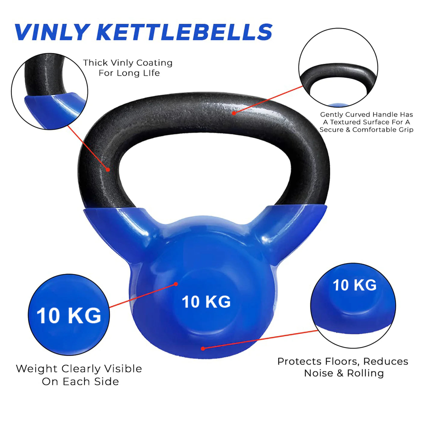 Vinyl Coated Cast Iron Kettlebell | 4 Kg to 14 Kg