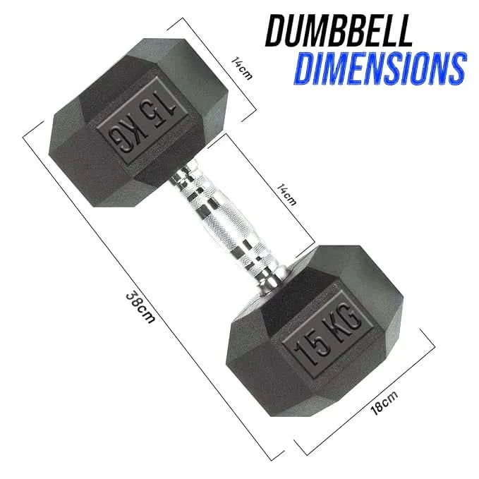 DS HEX Rubber Dumbbells (Pair) | 2.5 Kg to 20 Kg