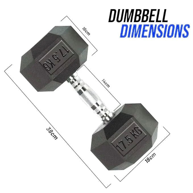 DS HEX Rubber Dumbbells (Pair) | 2.5 Kg to 20 Kg