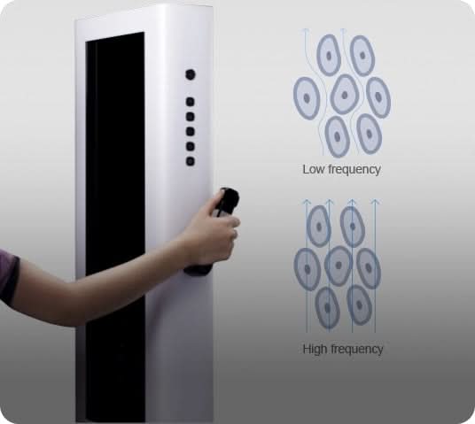 Visbody-S 30 Advanced 3D Body Scanner & Analyzer | Body Composition Scanner