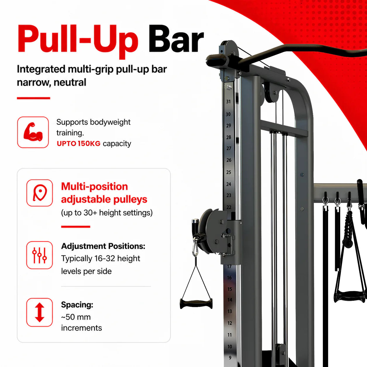 Insight Fitness Functional Trainer – BS017
