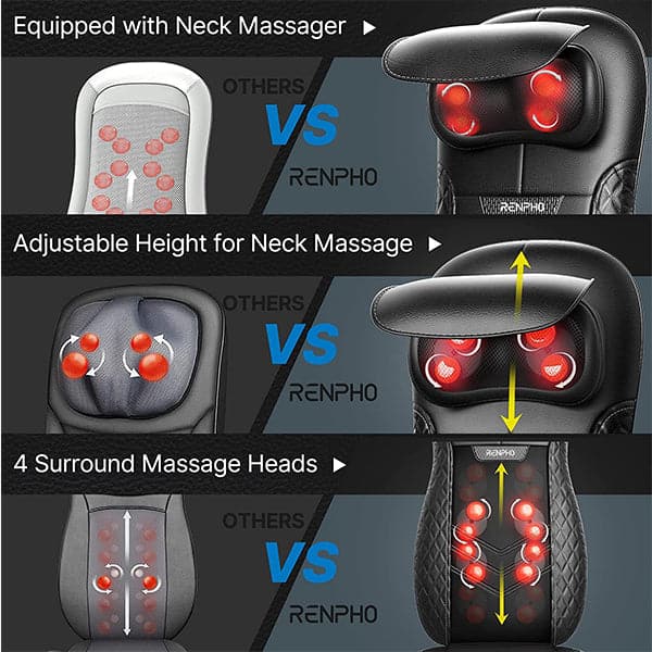 Renpho Massage Cushion, Back Massager for Chair, Shiatsu Chair Massager with Heat for Neck, Back, Shoulders, Height Adjustable, Use at Home & Office