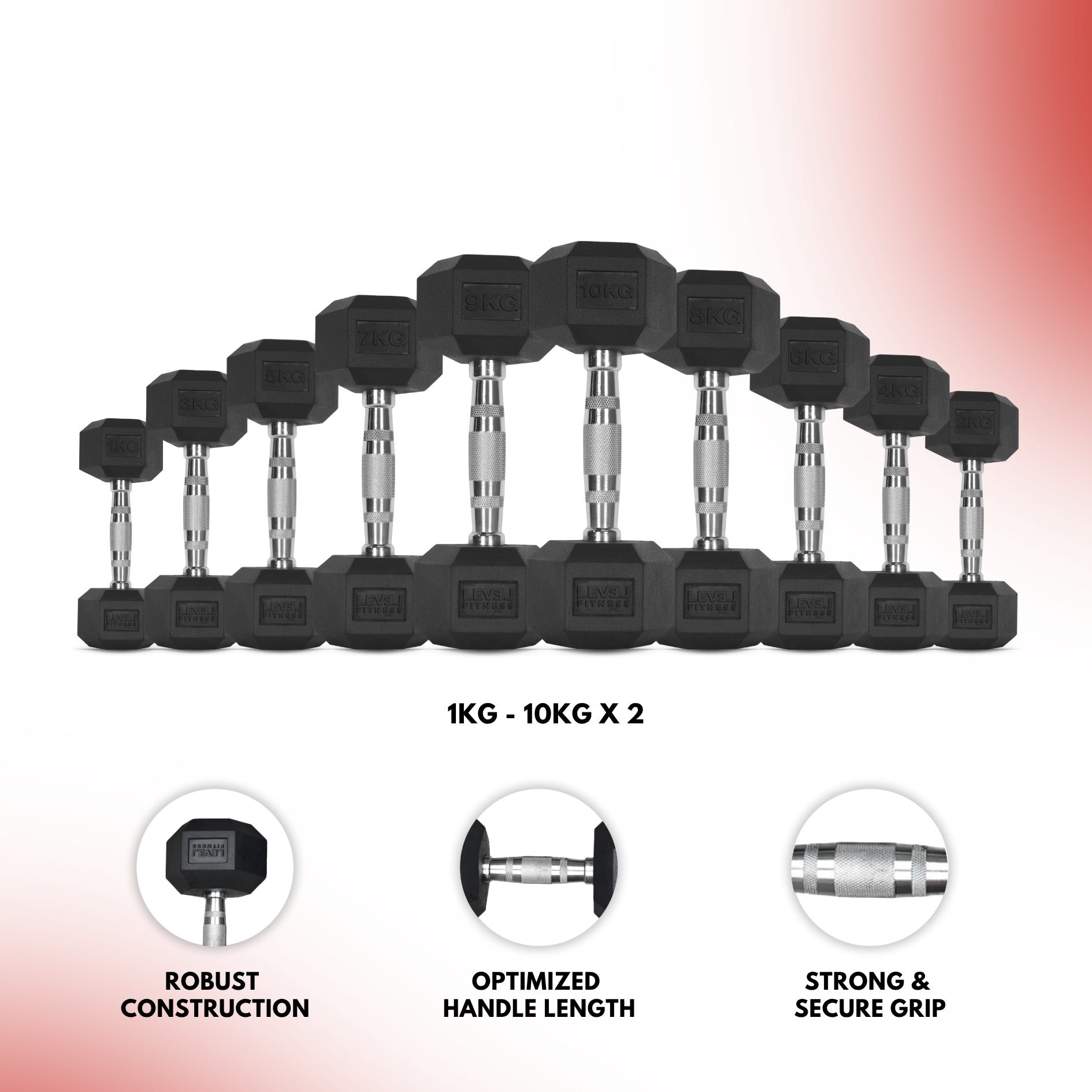 Combo | Level Fitness 1 Kg to 10 Kg Dumbbell Set | Optional Rack