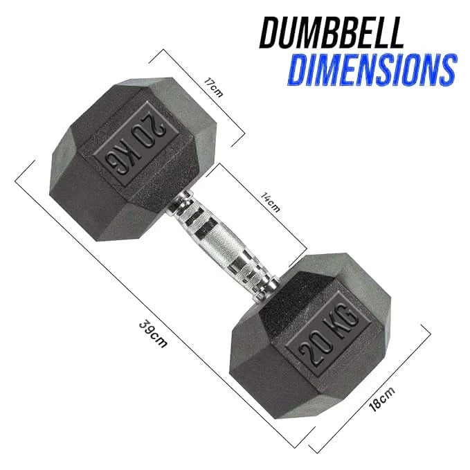 DS HEX Rubber Dumbbells (Pair) | 2.5 Kg to 20 Kg