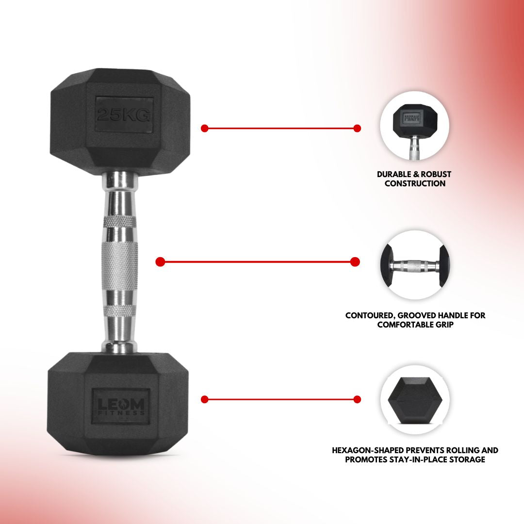 Leom Fitness 1Kg -25Kg Rubber Hex Dumbbells in Kilogram