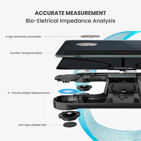 Renpho Smart Scale for Body Weight Health Analyzer With Smart App 4 high sensitive electrodes 13 Body Composition