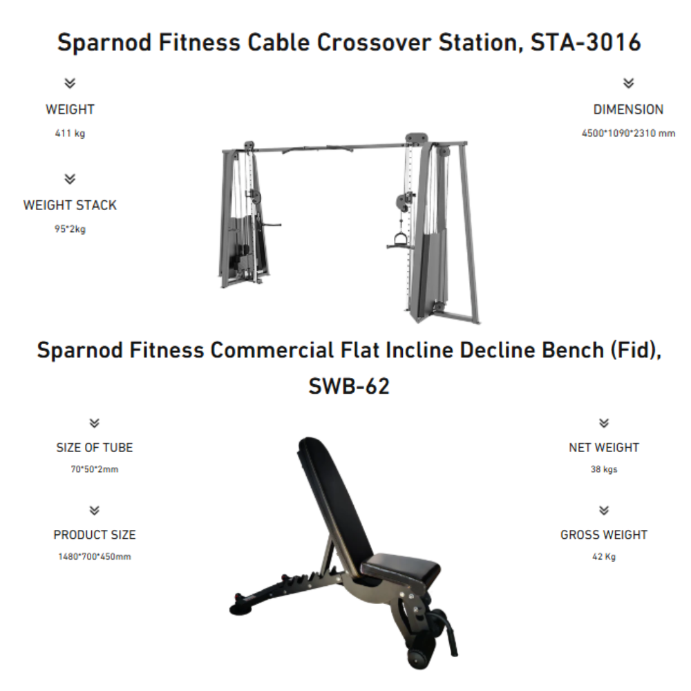 Athletix The Ultimate Strength Lab – Complete Strength, Cardio & Conditioning Facility