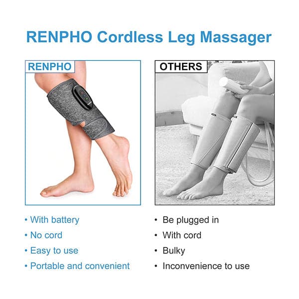 Renpho Cordless Calf Foot Massager for Circulation