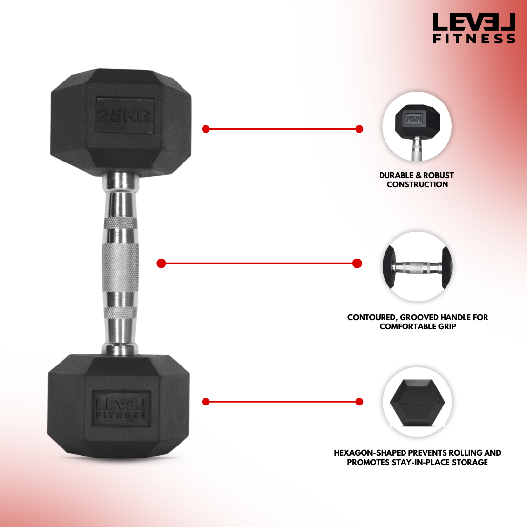 Level Fitness 1Kg -25Kg Rubber Hex Dumbbells in Kilogram | Sold In Pairs (2 pcs) | Tough & Durable | Chrome Plated Economical Handle