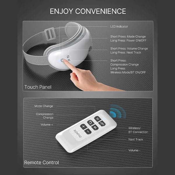 Renpho Eye Massager with Heat & Bluetooth Music, Rechargeable Eye Care Machine with 5 Modes With Remote, White