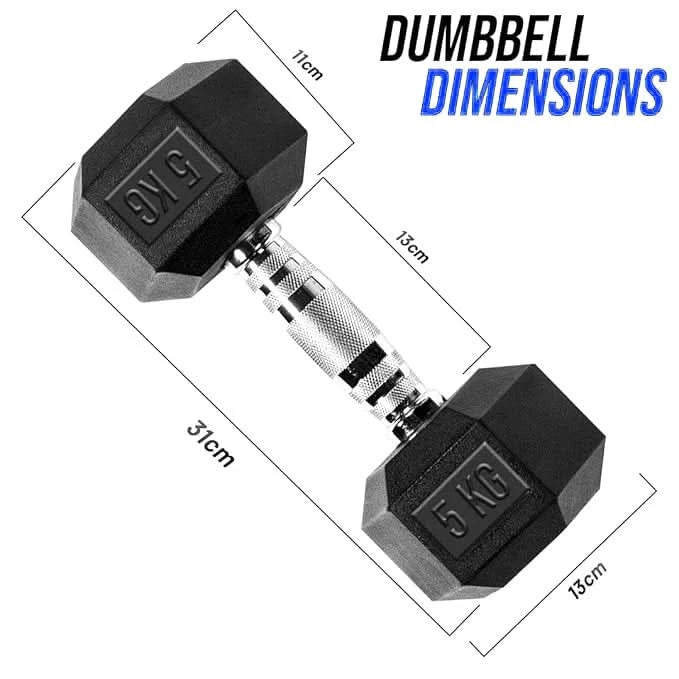 DS HEX Rubber Dumbbells (Pair) | 2.5 Kg to 20 Kg