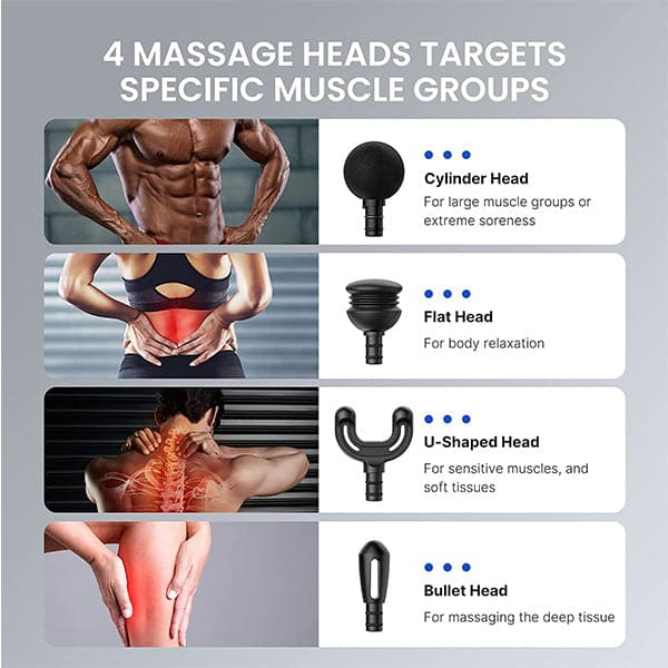 Renpho Handheld Portable Electric Body Massager?Deep Tissue Percussion Muscle Massage Gun for Athletes with 5 Speeds, Ultra Small & Quiet Massagers for Home Office Gym