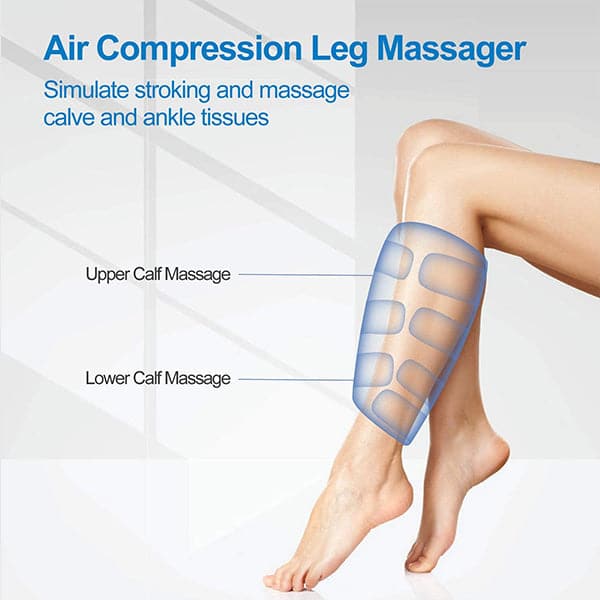 Renpho Cordless Calf Foot Massager for Circulation