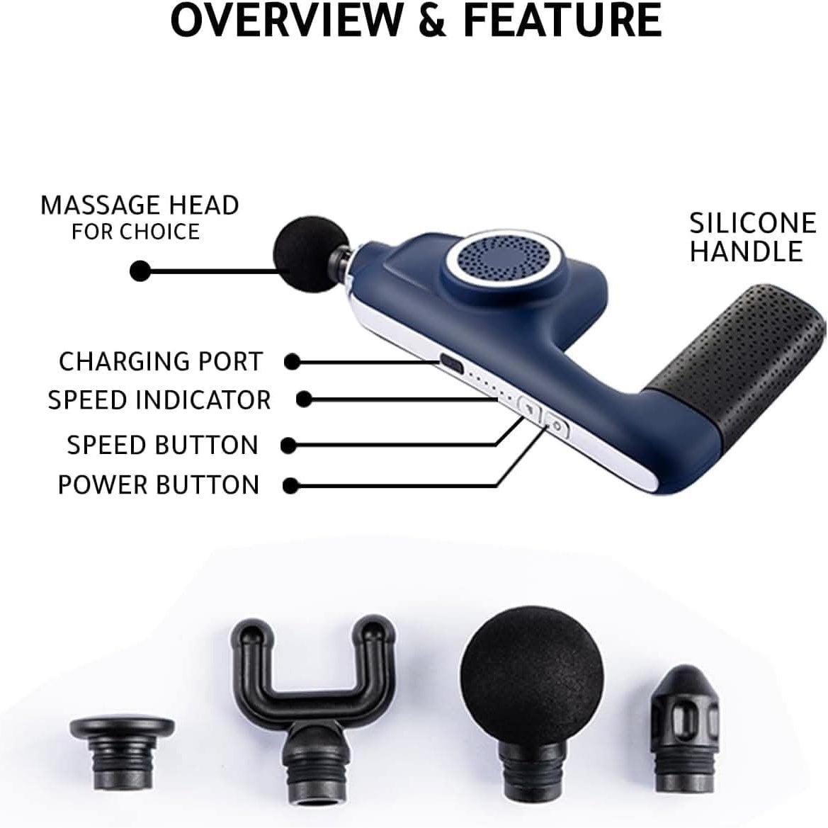 Zero Healthcare Physio Pro Massage Gun