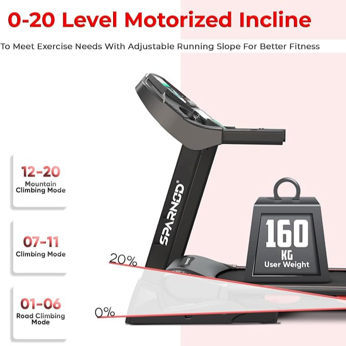 Sparnod Fitness 5 HP AC Motor Treadmill with 7 Inch LCD Display & Motor Incline, STC-5250
